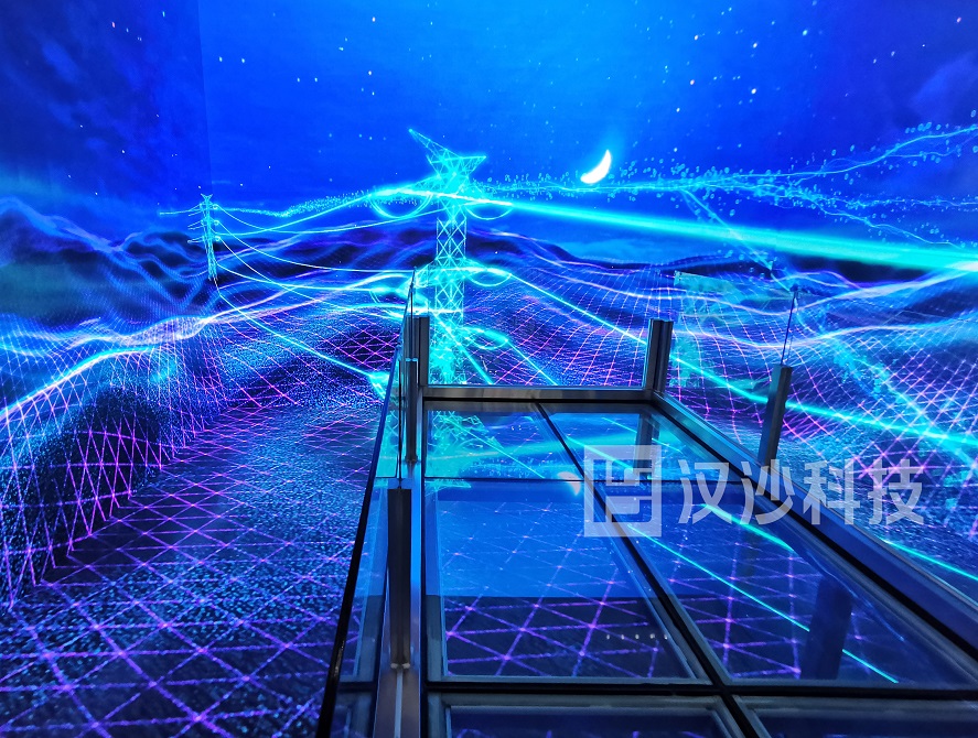 四折幕、四折幕投影系統(tǒng)